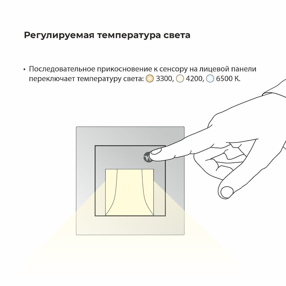 LED подсветка встраиваемая Werkel три режима с датчиком движения Белый W1154601 — изображение 5